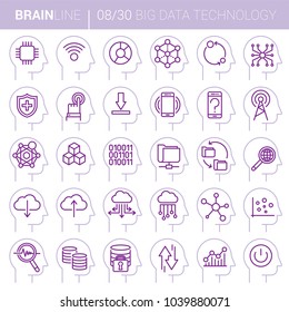 Collection of twenty colored vector icons showing various technology concepts as mind processes inside human mind in thin vector line style.