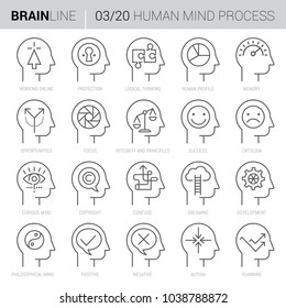Collection of twenty vector icons showing mind processes inside human mind in thin vector line style.