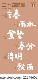 Collection of twenty-four solar terms in the lunar calendar (1), from February to April, cute font style, vector text material.