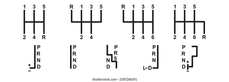 Collection types of gearbox, manual and automatic transmission icons. Vector illustration