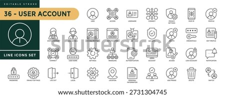 A collection of User Account icons set with editable stroke, including user, access, user name, connect, privacy settings, face id, profile, switch, trash, location. Thin linear vector illustration