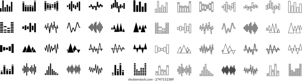 Collection of various audio waveform and sound symbols