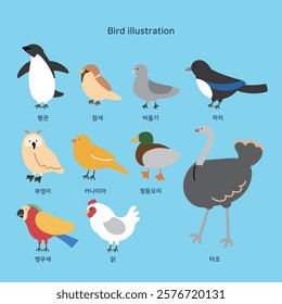 Collection of various bird illustrations