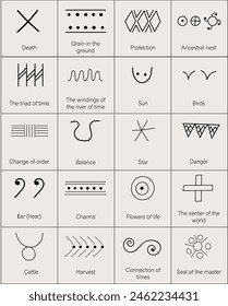 a collection of various Tripoli symbols with meanings