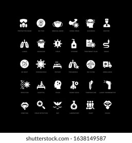 Collection of vector black and white icons of coronavirus in simple design for mobile concepts, web and applications. Set modern logos and pictograms.