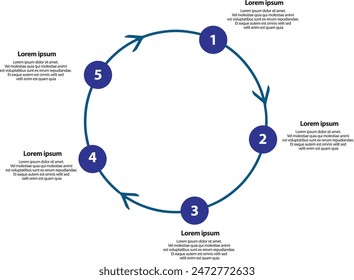 Collection of vector circle chart infographic templates for presentations, advertising, layouts, annual reports. 5 options, steps, parts	
