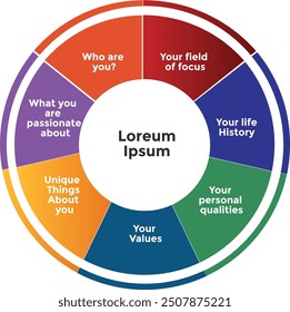 Collection of vector circle chart infographic templates for presentations, advertising, layouts, annual reports. 7 options, steps, parts