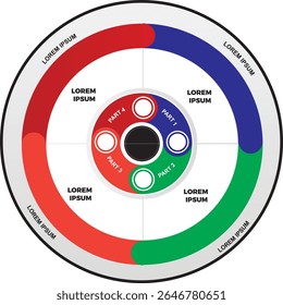 Collection of vector circle chart infographic templates for presentations, advertising, layouts, annual reports. 4 options, steps, parts	