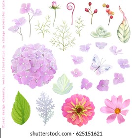 Collection vector flowers, Butterfly, succulent, Hydrangea, Major, Cosmos, branches and leaves in vintage watercolor style.