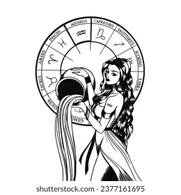 Colección de ilustración o silueta de vectores de arte monocromo de señas astrológicas y mujeres de belleza. Símbolo zodiaco arte.