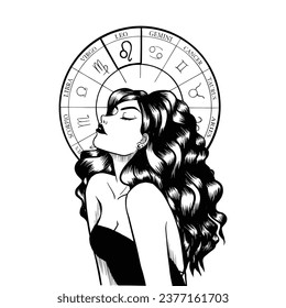 Collection of vector hand drawn illustration or silhouette of monochrome art of astrological sign and beauty women. Zodiac symbol art.