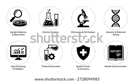 Collection of vector icons of laboratory research and analysis. Includes chemical, cell analysis, testing, and quality control.