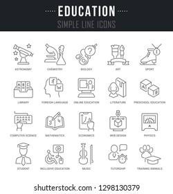 Collection of vector line icons of education with text.