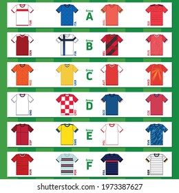 Collection of vector soccer national jerseys for the European Championship 2021. Football illustration of the group stage of the tournament.