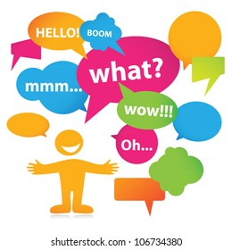 collection of vector speech bubbles for the text - Chat signs
