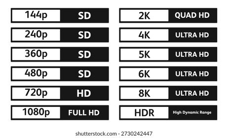Colección de etiquetas de resolución de calidad de SD a íconos 8K y HDR en diseño rectangular moderno