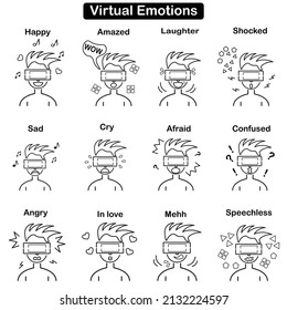 A collection of virtual emotion line icons for future metaverse technology.
