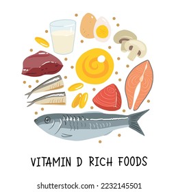 Sammlung von Vitamin-D-Quellen. Mit Cholecalciferol angereicherte Lebensmittel. Milchprodukte, Fisch, Pilze und Eier. Diätetische organische Ernährung. Flache Vektorgrafik-Illustration einzeln auf Weiß