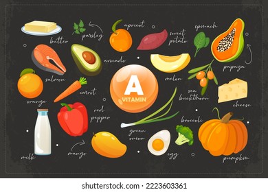 Collection of vitamin A sources. 
Healthy eating and healthcare concept