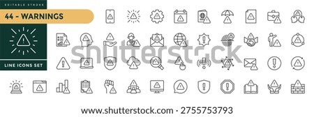 A collection of Warning icons set with editable stroke, including Warning sign, alert, stop, notification, security. Thin linear vector illustration.