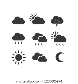 collection of weather 