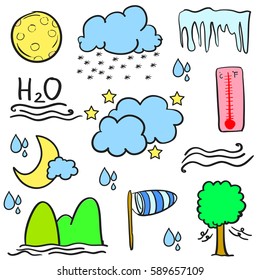 Collection of weather element doodles