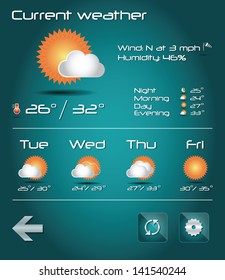 Collection of weather icons for mobile and web, vector
