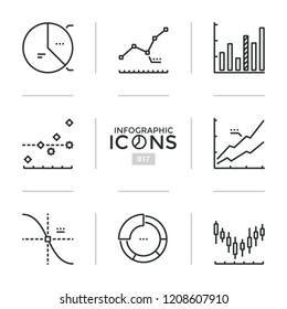 Collection of web linear icons or symbols - bar, pie and candlestick charts, line graph, scatter plot. Creative vector illustration for statistical or financial report, business presentation.