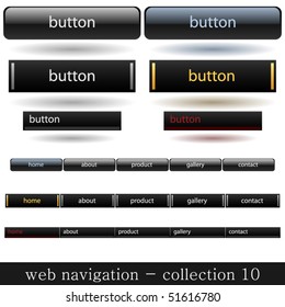 collection of web navigation