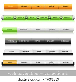 collection of web navigations