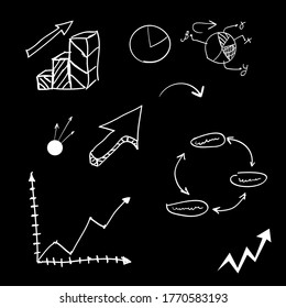 collection of white business graphs on a green background, hand drawn, vector