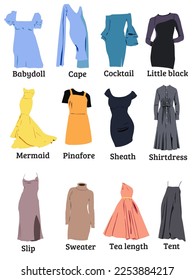 Collection of women clothes and dresses with names.