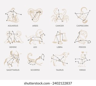 Collection of zodiac signs. Astrological symbols vector illustration. Constellation set