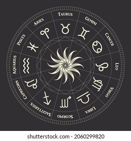 collection of zodiac signs astrology cycle and sun symbol 