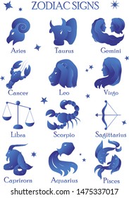 Collection of zodiac signs in blue colors with gradient. Astrology symbols with latin names and stars isolated on a white background