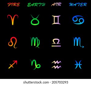 A collection of zodiac signs horoscope for the elements