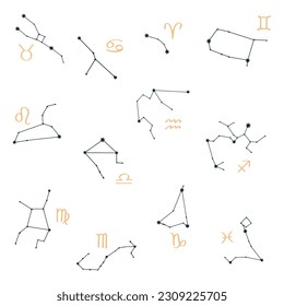 Collection with Zodiac symbols and constellations. Line art vector with horoscope signs.