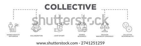 Collective banner web icon vector illustration concept with icon of Shared Identity or Purpose, Collaboration, Joint Effort, Shared Resources, Decision Making by Consensus, Collective Responsibility