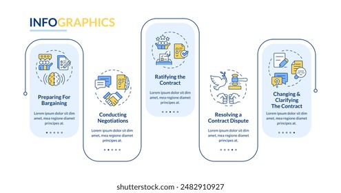 Etapas de negociación colectiva Plantilla infográfica rectangular. Visualización de datos con 5 pasos. Gráfico de información de línea de tiempo editable. Diseño de flujo de trabajo con iconos de línea