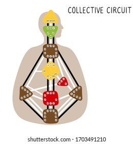 Collective Circuitry. Human Design BodyGraph. Hand drawn bodygraph chart design. Vector