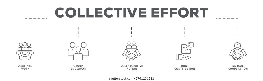 Collective Effort banner web icon vector illustration concept with icon of Combined Work, Group Endeavor, Collaborative Action, Joint Contribution, Mutual Cooperation