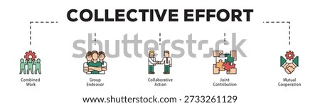 Collective Effort infographic icon flow process which consists of Combined Work, Group Endeavor, Collaborative Action, Joint Contribution, Mutual Cooperation.