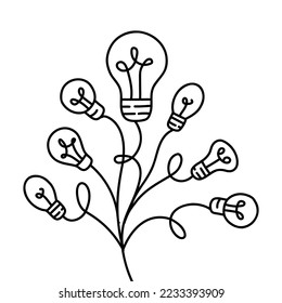 Collective intelligence or idea concept, hand drawn illustration with light bulbs and lines