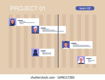 Collective project work, collaborative tools, shared calendar with tasks and deadlines