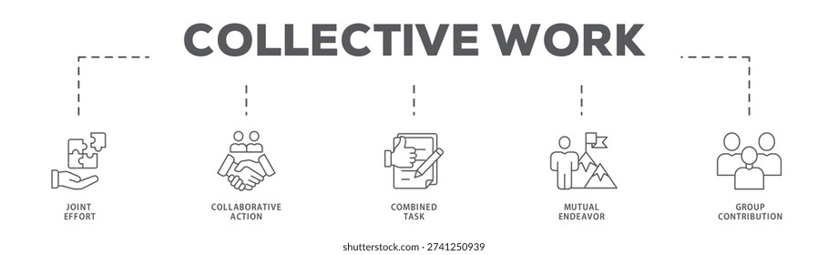Collective Work banner web icon vector illustration concept with icon of Joint Effort, Collaborative Action, Combined Task, Mutual Endeavor, Group Contribution