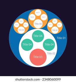 College education program nested circle infographic design template for dark theme. Editable round chart with related sectors. Visual data presentation. Myriad Pro-Regular font used