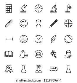 College icon set. Collection of high quality black outline logo for web site design and mobile apps. Vector illustration on a white background.