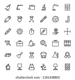 College icon set. Collection of high quality black outline logo for web site design and mobile apps. Vector illustration on a white background.