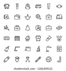 College icon set. Collection of high quality black outline logo for web site design and mobile apps. Vector illustration on a white background.