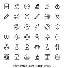 College icon set. Collection of high quality black outline logo for web site design and mobile apps. Vector illustration on a white background.